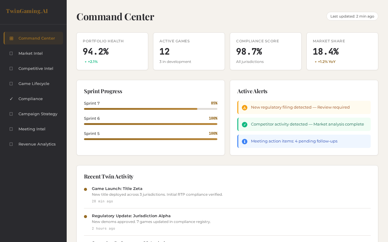 TwinGaming.AI Command Center