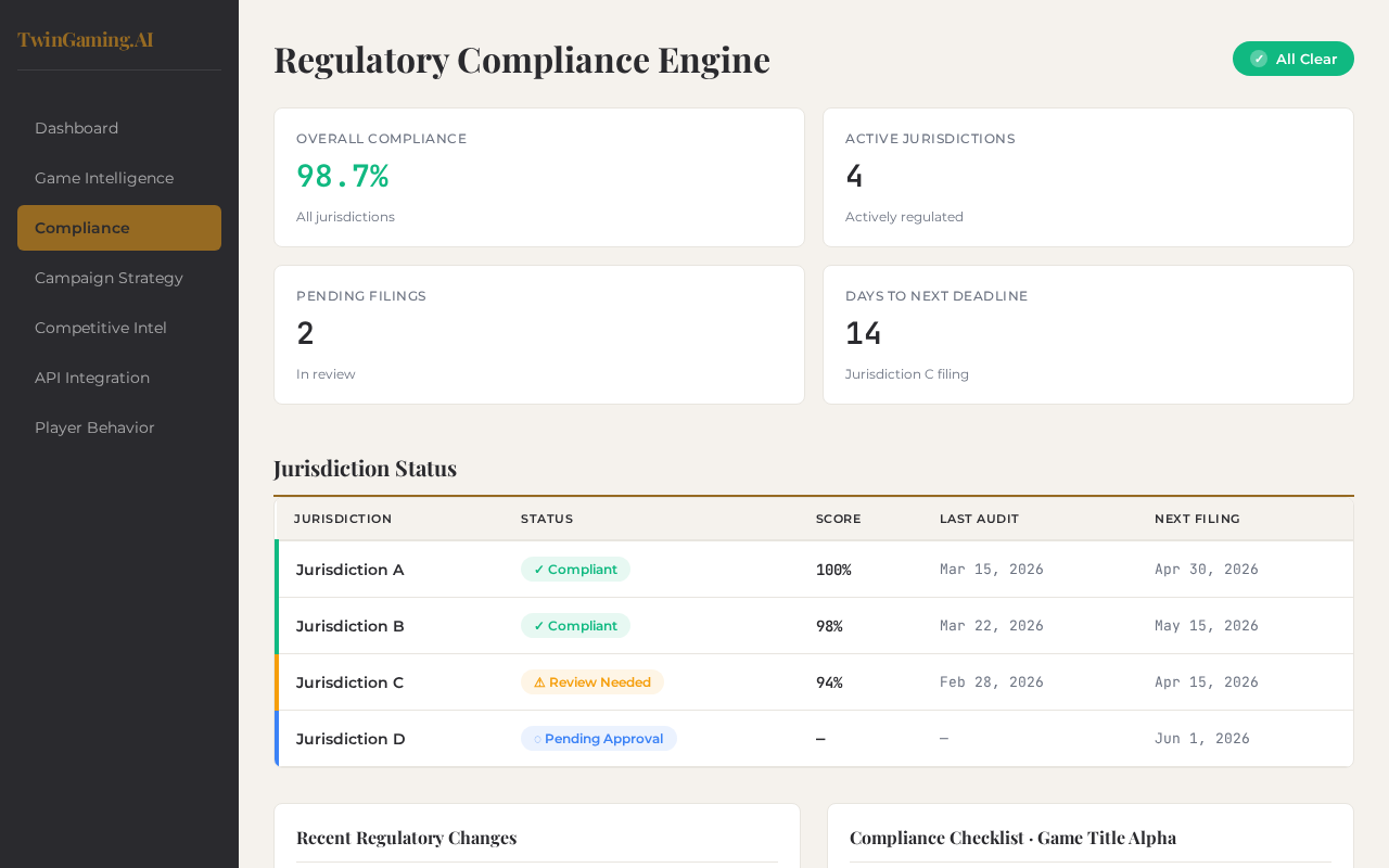 Regulatory Compliance Engine